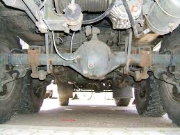 Výběrové řízení na nejvhodnější nabídku