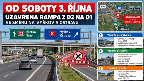 Od soboty se změní provoz na D1 a D2. Řidiči mířící na Ostravu musí počítat s objížďkou