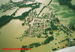 Dvacet let poté aneb co všechno je už jinak