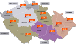 Poslední 2 týdny pro přihlášení do ADHR 2023