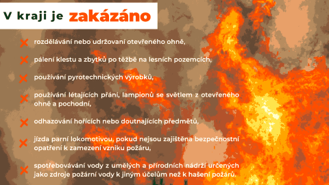  V Olomouckém kraji začal platit zákaz rozdělávání ohně v přírodě. Za porušení hrozí pokuta až 100 tisíc korun