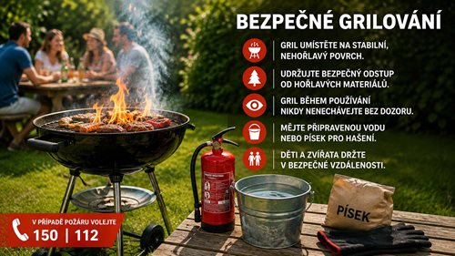 Grilování může během několika sekund skončit požárem. Tohle před zapálením zkontrolujte