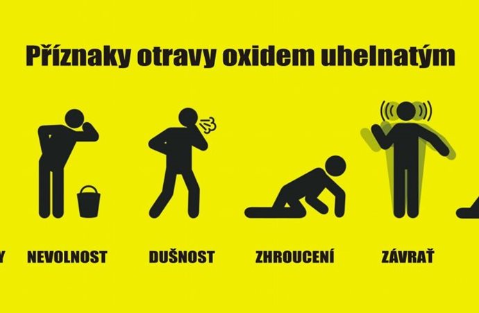 priznaky-CO1-702x459.jpg