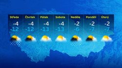 1675678-pocasi-ctpr.jpg