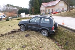 Zásahy hasičů v Královéhradeckém kraji 24.2.2022