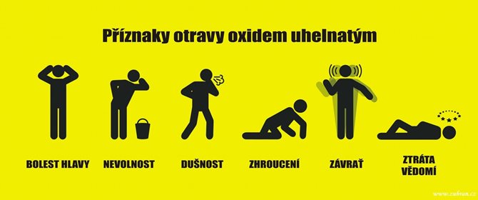 priznaky-CO1.jpg priznaky-CO1.jpg