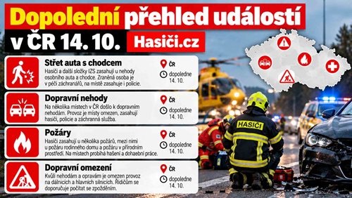 Dopolední přehled událostí v ČR 14. 10.: Hasiči a další složky IZS zasahují u střetu auta s chodcem, nehody blokují jízdní pruhy