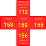 integrovany-zachranny-system-varianta-1.png